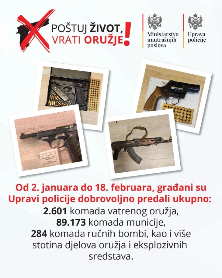 U ponedjeljak vraćeno 57 komada vatrenog oružja