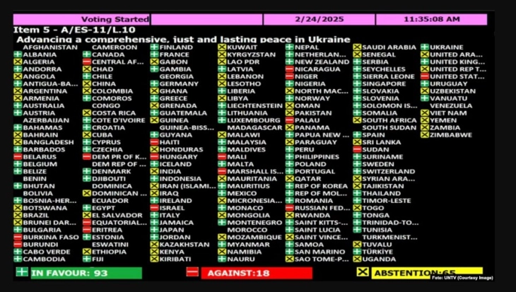 Generalna skupština UN usvojila dvije rezolucije o Ukrajini