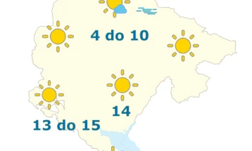 Sjutra sunčano, do 15 stepeni