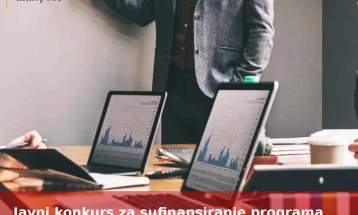 Konkurs za sufinansiranje projekata u oblastima saradnje sa dijasporom