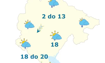 Sjutra promjenljivo oblačno, do 20 stepeni