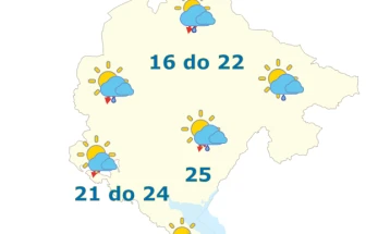 Sjutra do 25 stepeni