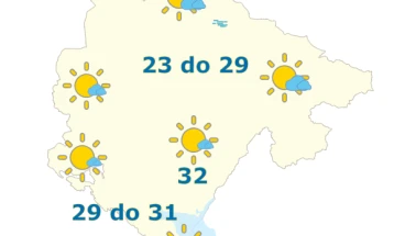 Sjutra pretežno sunčano, do 32 stepena