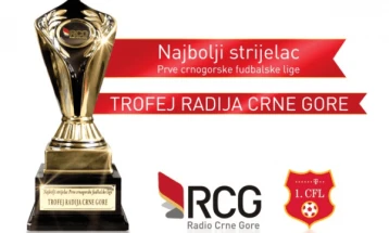 Maksimović i dalje na čelu liste strijelaca