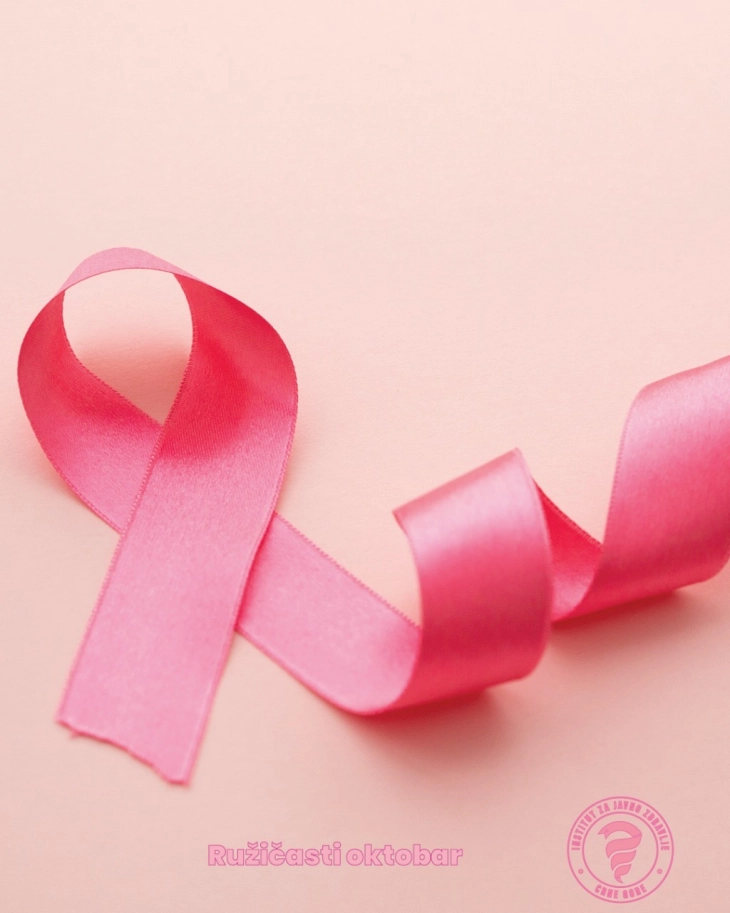 U Podgorici sjutra promotivni štand o preventivnom otkrivanju raka dojke