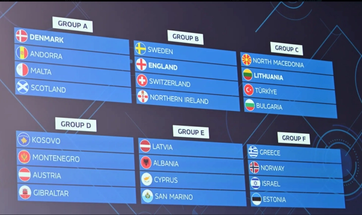 Futsal: Crna Gora ugrupi sa Kosovom, Austrijom i Gibraltarom