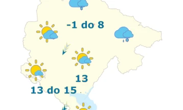 Sjutra na jugu pretežno sunčano, na sjeveru oblačno
