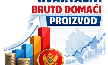 Monstat: Rast BDP-a u prvom kvartalu 2,6 odsto