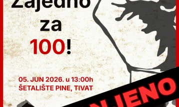 USSCG protest in Tivat prohibited