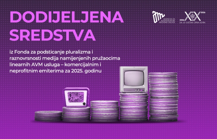 SAMU raspodijelio preko 777 hiljada EUR emiterima za sadržaj od javnog interesa
