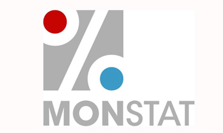 Monstat: Rast jediničnih vrijednosti izvoza robe
