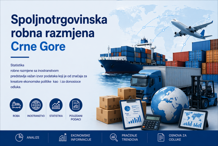 Monstat: Spoljnotrgovinska razmjena 1,94 milijarde EUR