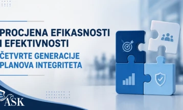 Planovi integriteta najviše efekta imali u pravosuđu 