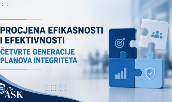Planovi integriteta najviše efekta imali u pravosuđu