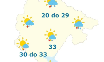 Danas promjenljivo oblačno, mjestimično kiša